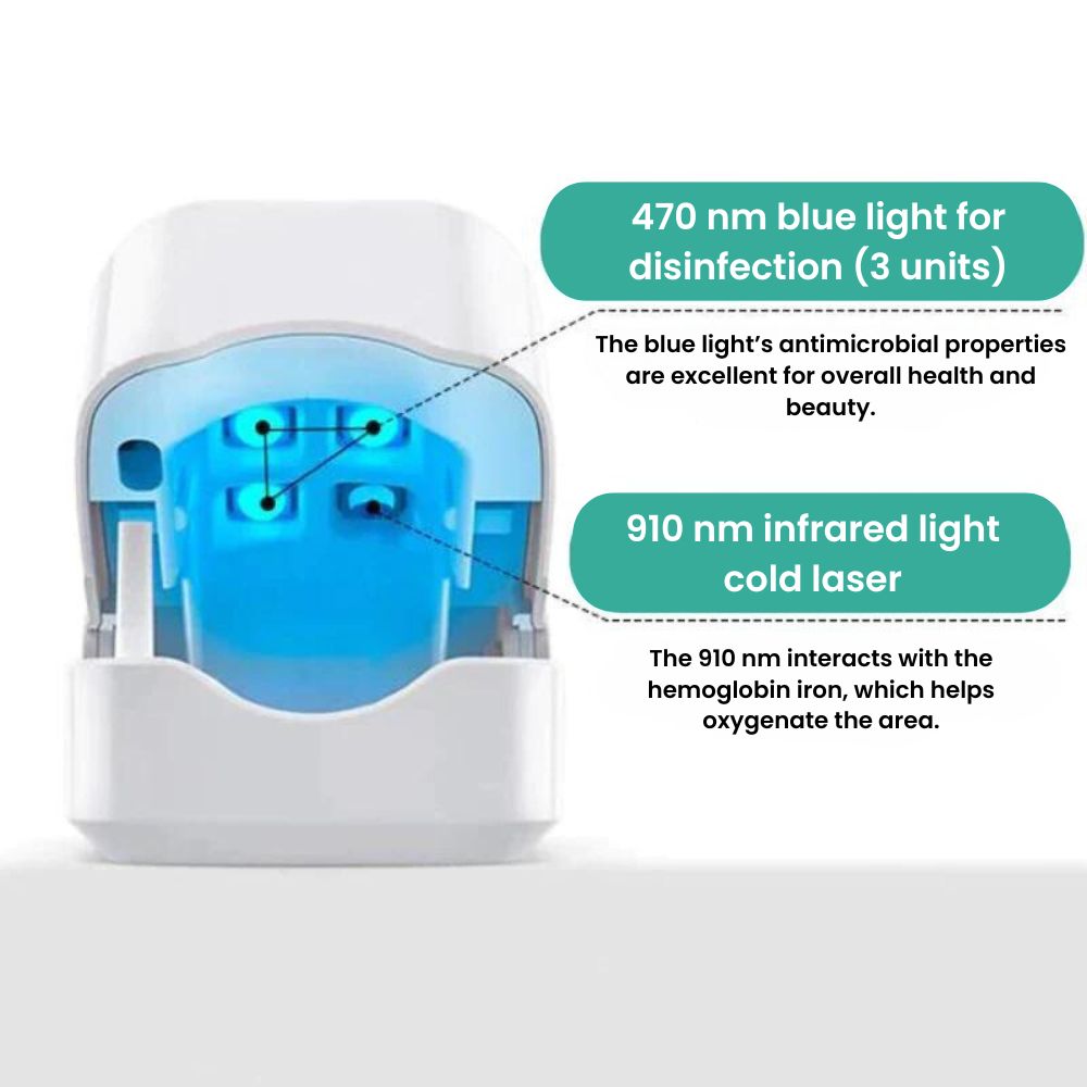 YOYOLE Anti-Fungal Device