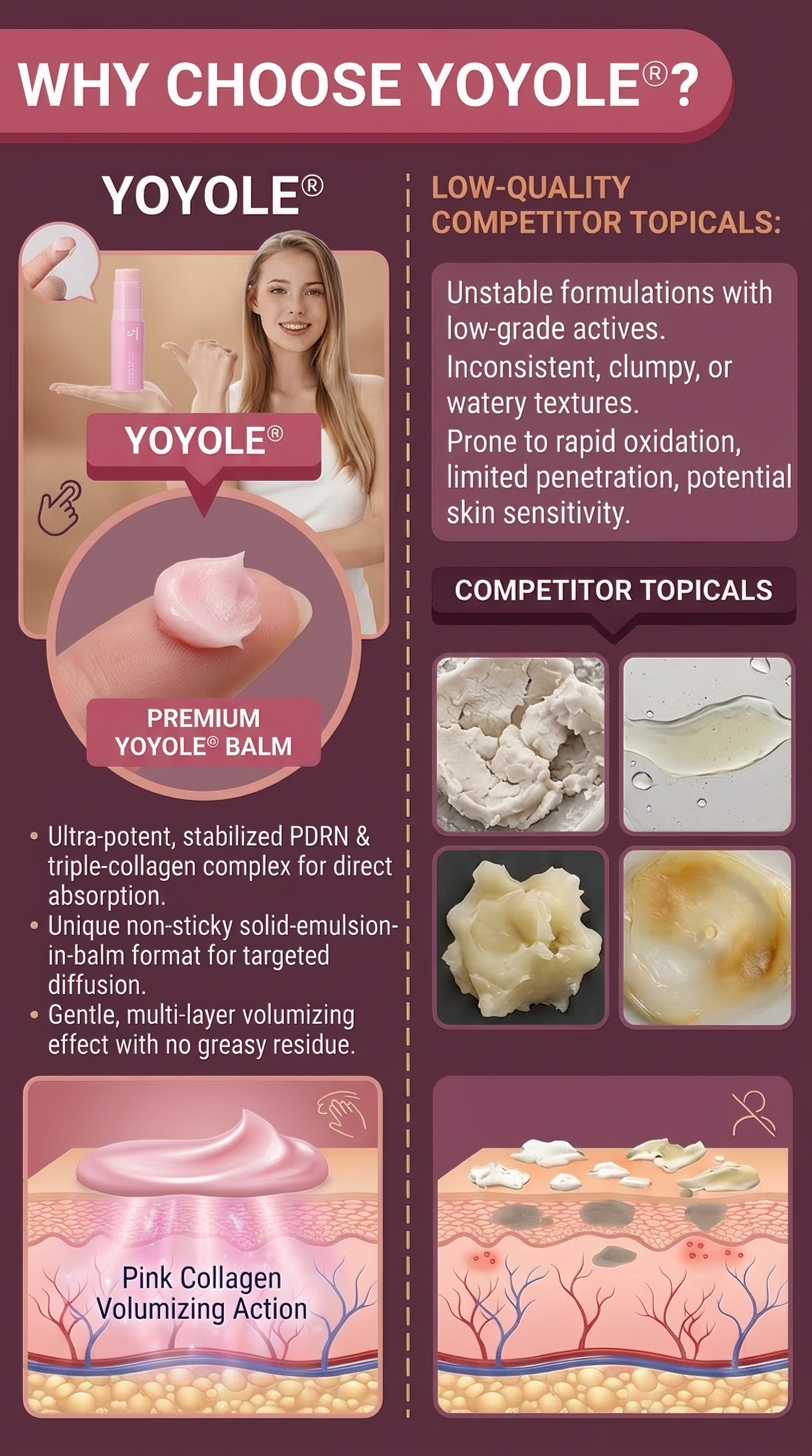 YOYOLE Nano Anti-Aging Firming Stick with Retinol & Peptides | 50% Off, Restore Skin Elasticity