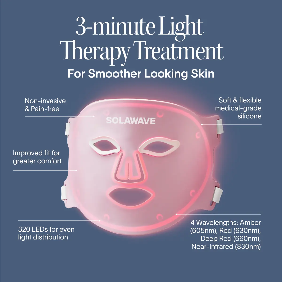 Wrinkle Retreat Pro LED Face Mask with Red, Infrared, Deep Red, and Amber Light Therapy🛒