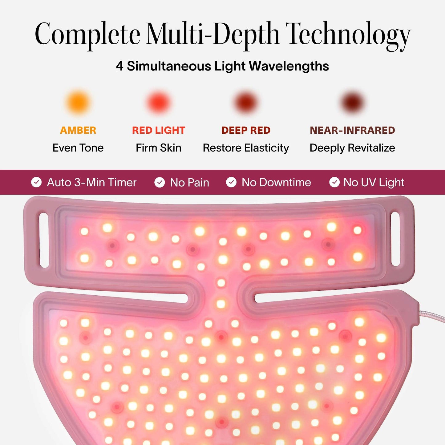 YOYOLE Neck & Chest Pro Light Therapy Mask