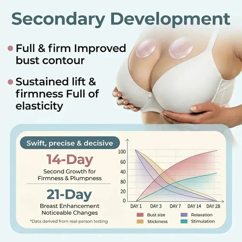 Beautiful Body Sculpting🛒